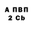Амфетамин Premium Dietrich Reichert